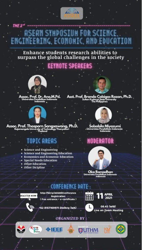 Asean Symposium For Science